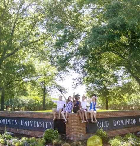 Old Dominion University financial aid