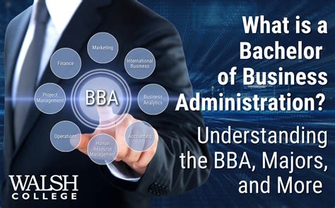 bachelor of business administration